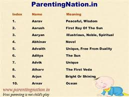 Baby boy names by numerology number. Rare Hindu Baby Boy Names Shefalitayal
