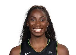 Mackenzie Holmes Career Stats