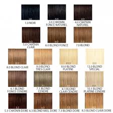 3 лечение la'dor hydro lpp. Permanent Hair Colour With Argan Oil Korres Easyparapharmacie