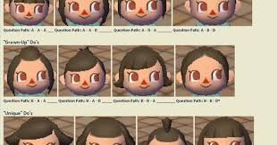 Know how to choose your hairstyle! Animal Crossing New Leaf Hairstyle Guide