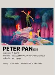 Polaroid Poster Peter Pan En 2020