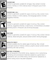 Pin On Do M Rated Games Make Kids Violent