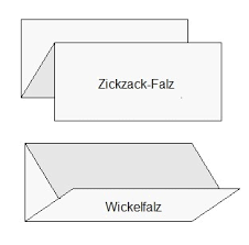 Wie briefe & blatt papier für briefumschlag din a4 richtig falten?✅briefumschlag*: Brief Knicken Anleitungen Fur Perfekt Gefaltete Briefe