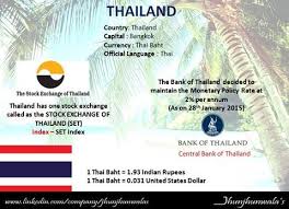 Introduction To Thailandstockmarket Thailand Thailandequitymarket Stockexchangeofthailand Thailandinvesti Bangkok Thai Japan Stock Exchange