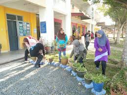 Bina ayat bergotong royong di kampung diagram quizlet. Program Gotong Royong Di Sk Kampung Baru L Ayer Tawar Official Portal Of Manjung Municipal Council Mpm