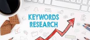 Image result for business keywords list
