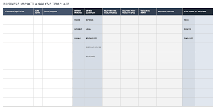All you need is the risk assessment matrix (with a not so large. Free Business Impact Analysis Templates Smartsheet