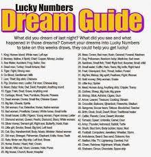 10 Lucky Numbers Dream Guide Fafi Dream Chart