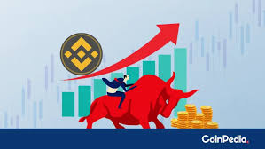 Bnb powers the binance ecosystem. Bnb Price Analysis Uptrend Continues To Fresh Aths