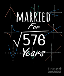 24th anniversary gifts for him. Math 24th Anniversary Gift Married Square Root Of 576 Years Product Digital Art By Art Grabitees
