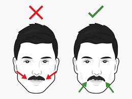 Men all over the world nowadays are focusing on following the fashion trends. Movember 2018 The 4 Biggest Mistakes Men Make When Growing A Mustache