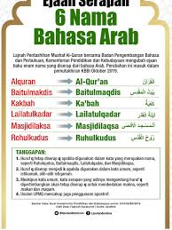 12 cara romantis ungkapkan cinta dalam bahasa arab. Badan Bahasa Ubah Serapan 6 Nama Bahasa Arab News Liputan6 Com