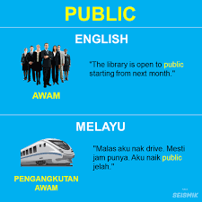 Fiszkoteka, your checked indonesian english dictionary! 21 English Words Yang Menyimpang Jauh Maksudnya Bila Orang Kita Guna Untuk Bersembang