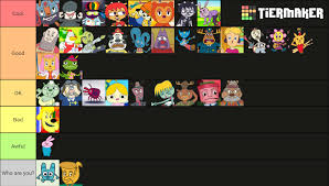 Katy kat (ケイティ・キャット keiti katto) is a blue cat with a very energetic personality. Tierlist Of Parappa The Rapper Characters By Me Parappa