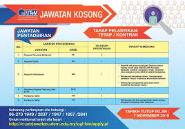 Jawatan kosong tenaga pengajar giatmara ~ spm layak memohon. Jawatan Kosong Pensyarah Utem Tenaga Pengajar Muda Facebook