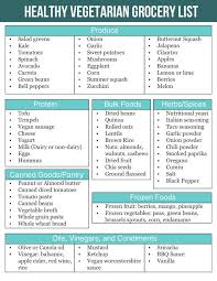 Healthy Vegetarian Grocery List Dietitian Debbie Dishes Vegetarian Grocery Lists Vegetarian Shopping List Healthy Grocery List
