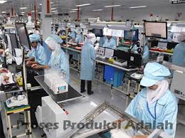 Proses Produksi Adalah Sifat Jenis Faktor Dan Tujuan