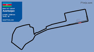 In short, everything about baku this weekend will see another race on a street circuit, following the recently concluded monaco. Baku City Circuit Azerbaijan Grand Prix F1mix Com