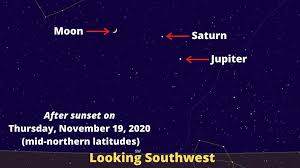 Jupiter overtakes saturn on the inside lane. When And Where You Can See A Stunning Triangle Of Lights As Jupiter And Saturn Meet The Moon This Week