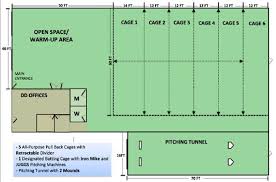 Indoor batting cages for baseball & softball. Indoor Sports Complex Design Plan Google Search Batting Cages Clubhouse Design Indoor Batting Cage
