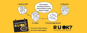 Right now is a super weird time. R U Ok Day