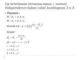 Tabel Dimensi Ganda Gangga Anuraga Ppt Download