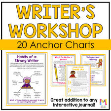 Writing Workshop Anchor Charts