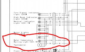 When key switch is turned, closes to start engine (and energizes solenoid), releasing key briggs and stratton customer education department typical 5 pole switch starter and ignition system wiring. Wiring Up Switch In Place Of Key Ignition Page 5 Kawasaki Forums