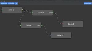 The joi database