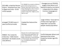 Classical Era Empires S P I C E Charts Ppt Video Online