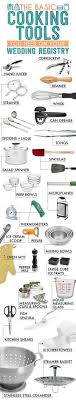 kitchen tools, kitchen gadgets