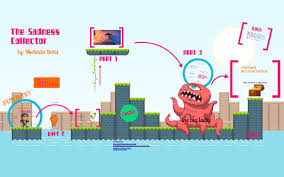 Resulta ng larawan para sa sadness collector