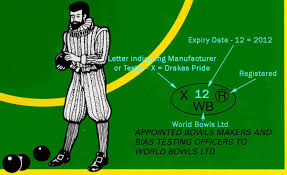 You Will Love Almark Edge Bias Chart 2019