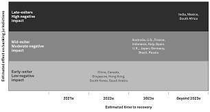 If you have any questions about a purchase or want to dispute an item on your statement, call cibc credit card services at within 30 days after the date of the statement on which the. Https Www Spglobal Com Assets Documents Ratings Research 100047457 Pdf