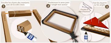 Maybe you would like to learn more about one of these? Comment Fabriquer Un Chassis De Toile Ooreka