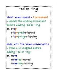 Ed Ing Assess Storytown Lesson 15 Reading Anchor Charts