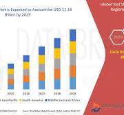 Global Tool Steel Market – Industry Trends and Forecast to 2029