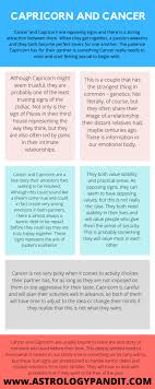 Capricorn adds their touch to the home when they aren't working. Can Cancer And Capricorn Relationship Last