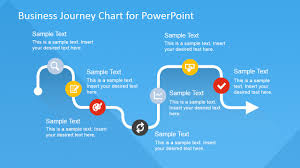 Flat Business Journey Chart Powerpoint Template
