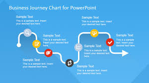 flat business journey chart powerpoint template