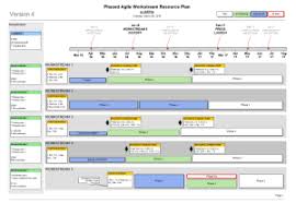 The webmaster will not forward messages to congressional offices. Product Resource Delivery Plan Teams Roles Timeline