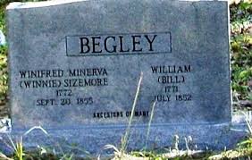 Winifred Minerva (Sizemore) Begley (1772-1855)