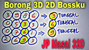 Check spelling or type a new query. Prediksi Sidney 7 Agustus 2021 Rumus Sydney Hari Ini Togel Sdy Hari Ini Ekor Tunggal Sidney Youtube