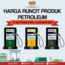 Can't wait to use up this tank. Latest Fuel Price Petrol Up By 5 Sen Ron97 At Rm1 98 Litre And Ron95 At Rm1 68 Litre