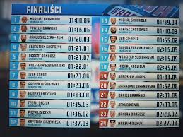 Jeśli nie będzie podwyżek dzisiaj, to oznacza, że maturzyści nie będą. S14nwxyov9jk7m