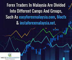 Financial Management Solutions Fortune My Financial Management Management Solutions