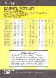 Image result for Zinksalbe 1986 Fleer