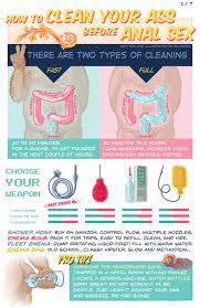 Useful Tips! How To Clean Your Po Po (Aka “Butt Cleaning 101”) | Seattle  Gay Scene | Your Daily Gay In Seattle