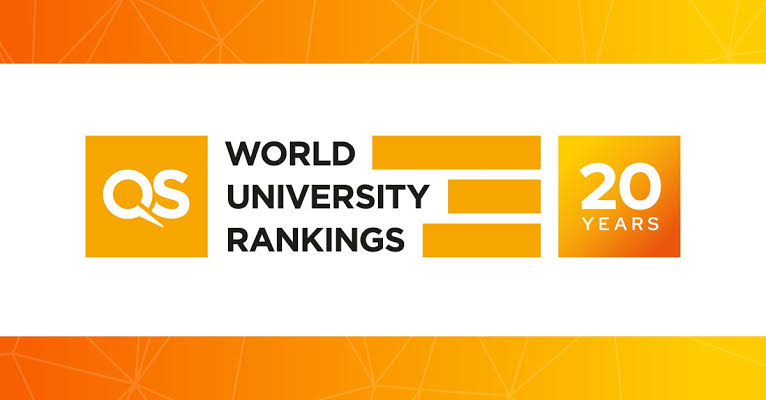 World University Rankings 2024