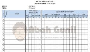 Contoh format daftar nilai siswa k13 kelas. Adm Kurikulum 2013 Admk13revisi Twitter
